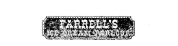 FARRELL'S ICE CREAM PARLOUR trademark