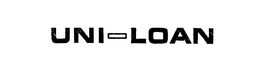 UNI-LOAN trademark