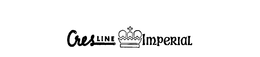 CRESLINE IMPERIAL trademark