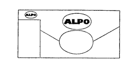 ALPO trademark