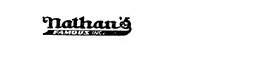 NATHAN'S FAMOUS INC. trademark