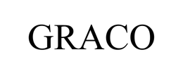 GRACO trademark
