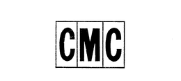 CMC trademark