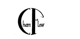 CHEM FLOW trademark
