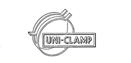 UNI-CLAMP trademark