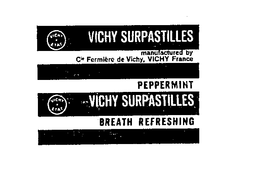VICHY SURPASTILLES PEPPERMINT BREATH REFRESHING trademark