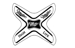 MILLER HIGH LIFE trademark