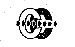 CC trademark