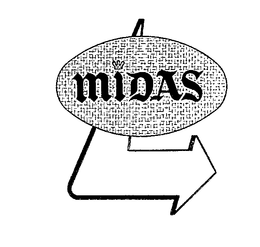 MIDAS trademark