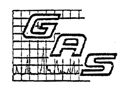 GAS trademark