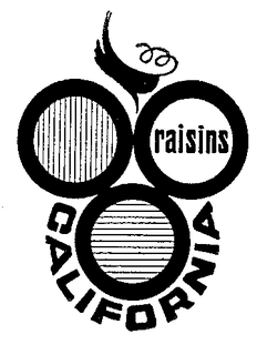 CALIFORNIA RAISINS trademark