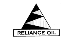RELIANCE OIL trademark