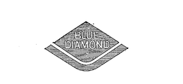 BLUE DIAMOND trademark