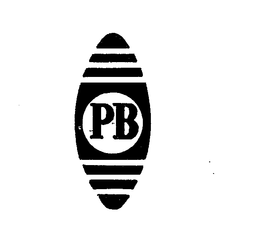 PB trademark