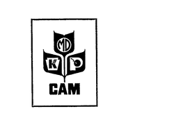 CAM MD K trademark