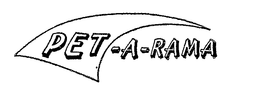 PET-A-RAMA trademark