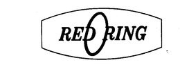 RED RING trademark