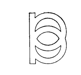 BP trademark