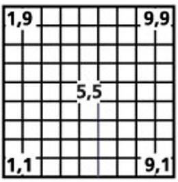 1,9 1,1 5,5 9,9 9,1 trademark