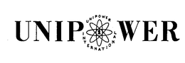 UNIPOWERUNIPOWER INTERNATIONAL 1 trademark