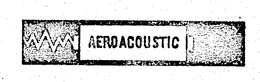 AEROACOUSTIC trademark