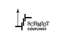 SCHMIDT COUPLINGS trademark