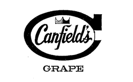 CANFIELD'S GRAPE trademark