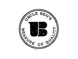 UNCLE BEN'S MEASURE OF QUALITY UB trademark