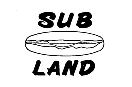 SUB LAND trademark