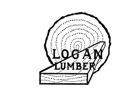 LOGAN LUMBER trademark