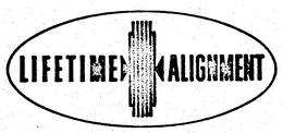 LIFETIME ALIGNMENT trademark