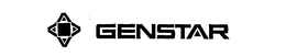 GENSTAR trademark