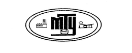 MTY trademark