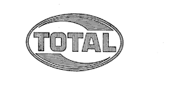 TOTAL trademark