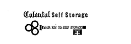 COLONIAL SELF STORAGE YOUR KEY TO SELF STORAGE trademark