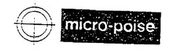 MICRO-POISE trademark