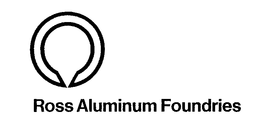 ROSS ALUMINUM FOUNDRIES trademark