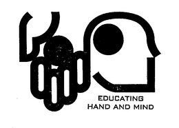 EDUCATING HAND AND MIND trademark
