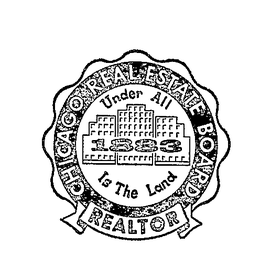 CHICAGO REAL ESTATE BOARD UNDER ALL IS THE LAND 1883 REALTOR trademark