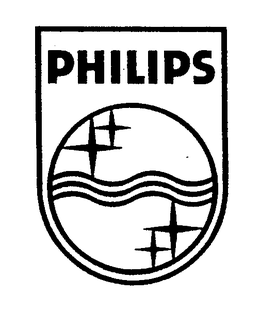 PHILIPS trademark