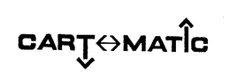 CART-MATIC trademark