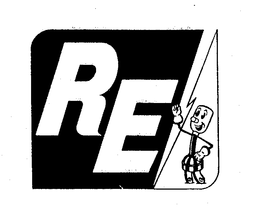 RE trademark