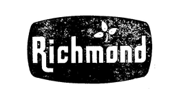 RICHMOND trademark