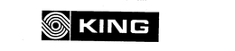 KING trademark
