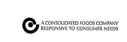 A CONSOLIDATED FOODS COMPANY RESPONSIVE TO CONSUMER NEEDS trademark