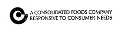 A CONSOLIDATED FOODS COMPANY RESPONSIVE TO CONSUMER NEEDS trademark