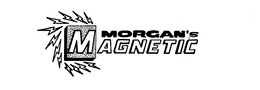 MORGAN'S MAGNETIC trademark