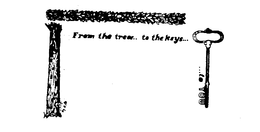 FROM THE TREES...TO THE KEYS...  ...TO YOU trademark