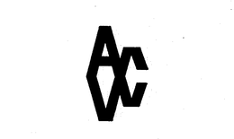AVC trademark