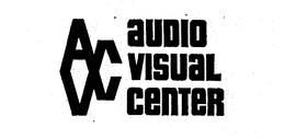 AVC AUDIO VISUAL CENTER trademark